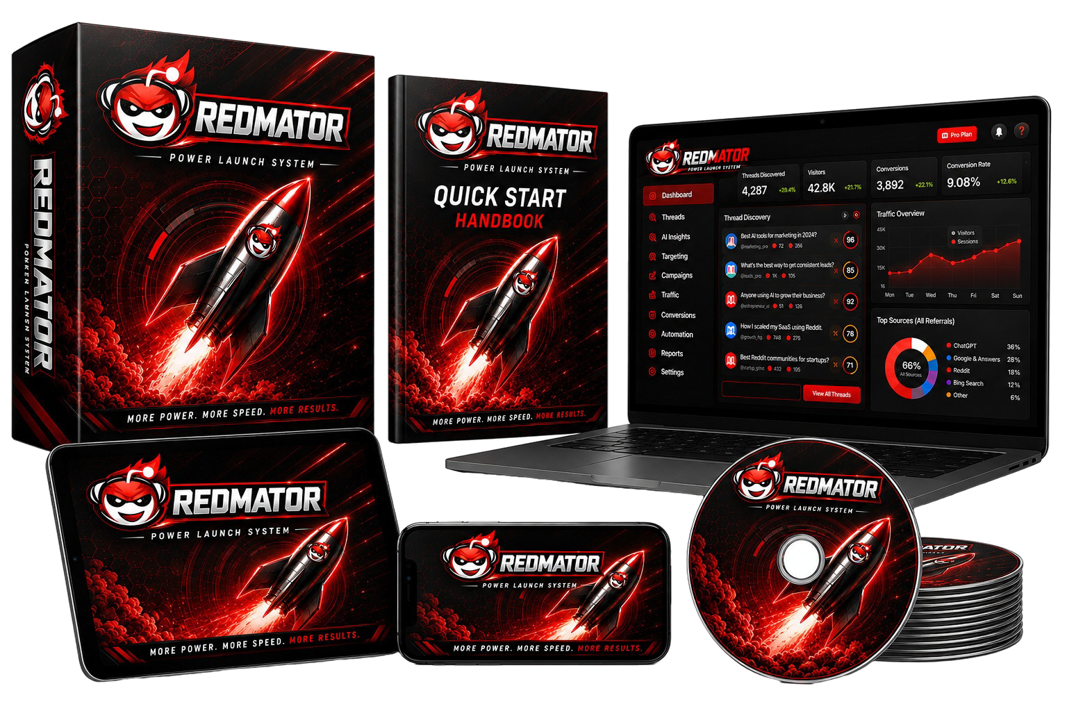 RedMator